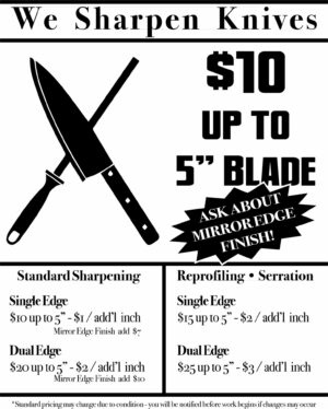 Sharpening product by Sharpening